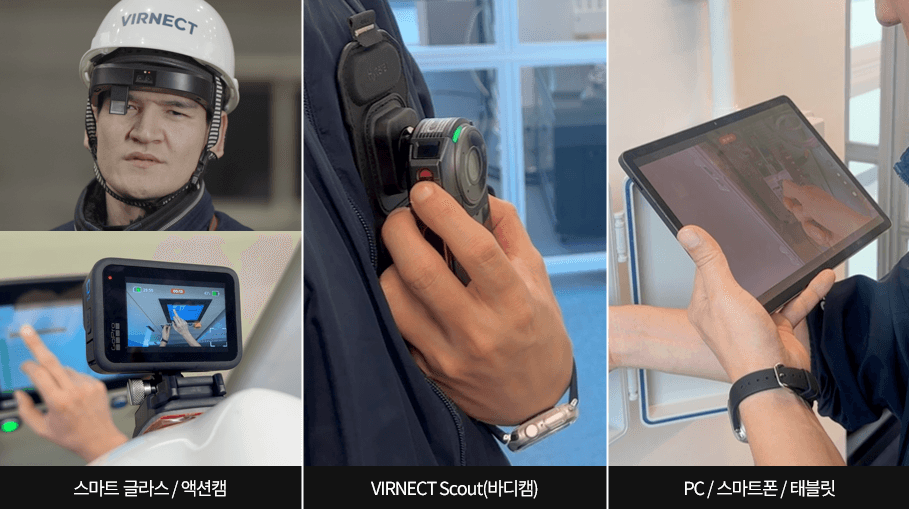 Support for various heterogeneous smart devices